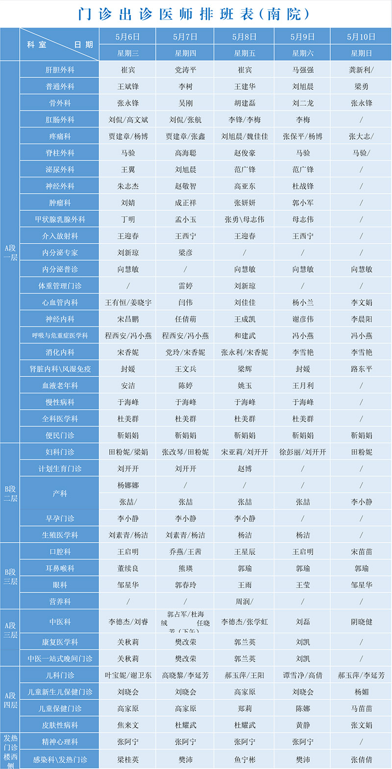 南院出诊sl.jpg