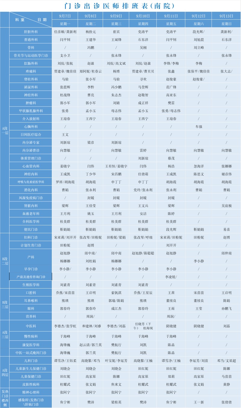 南院出诊sl.jpg 南院出诊sl.jpg