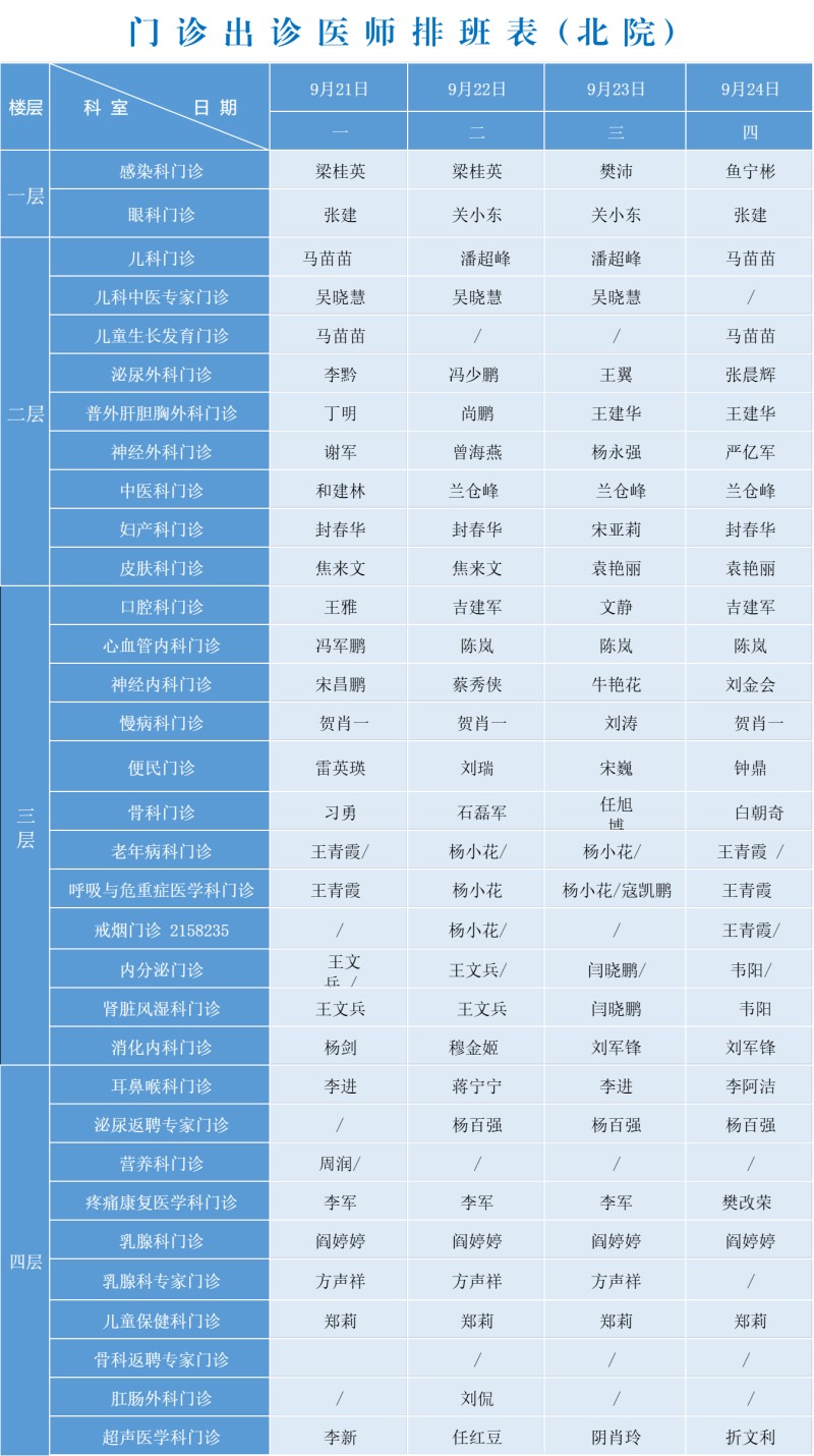 北院出诊sl.jpg