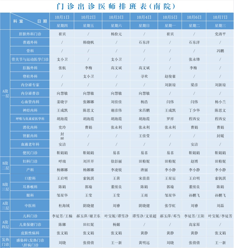 南院出诊sl.jpg 南院出诊sl.jpg