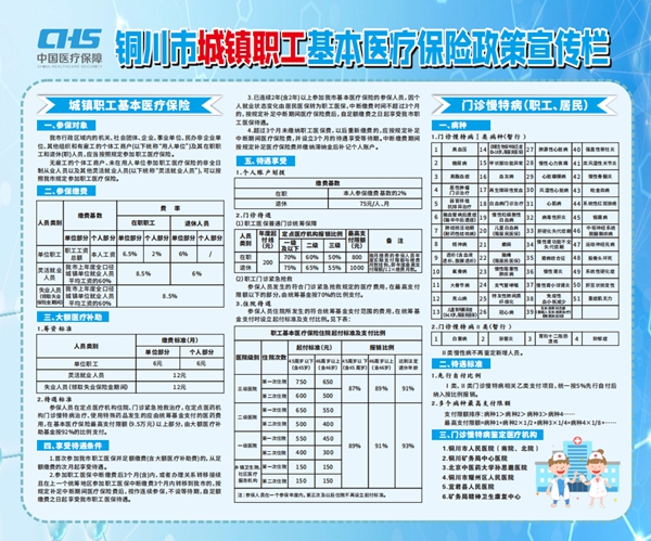 铜川市城镇职工基本医疗保险政策